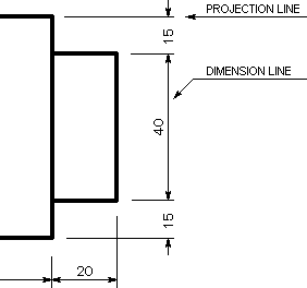 Metrics in Drafting - Dimensioning