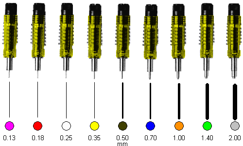 Autocad Color Line Weight Chart